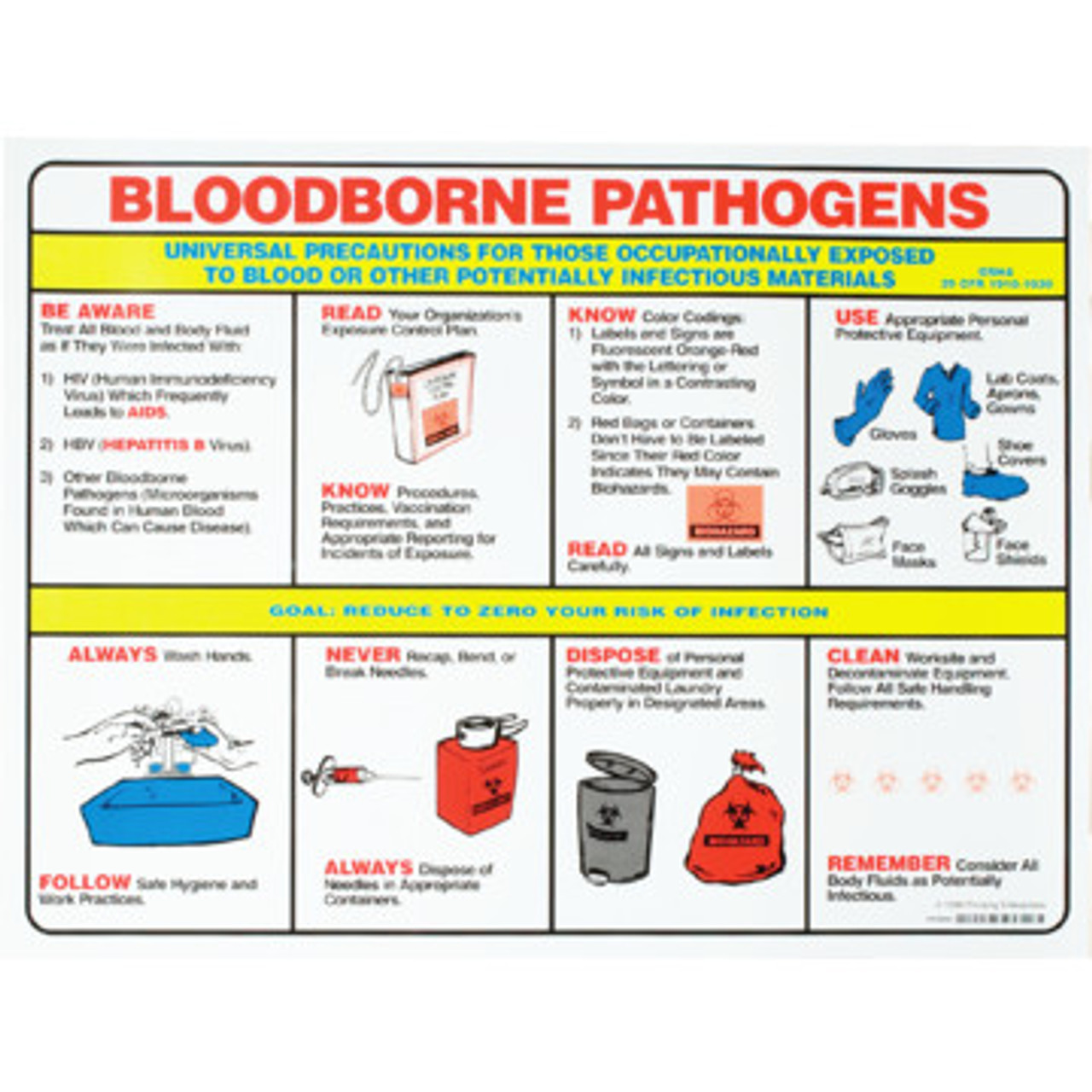 Free clip bloodborne pathogens, Download Free clip bloodborne pathogens ...