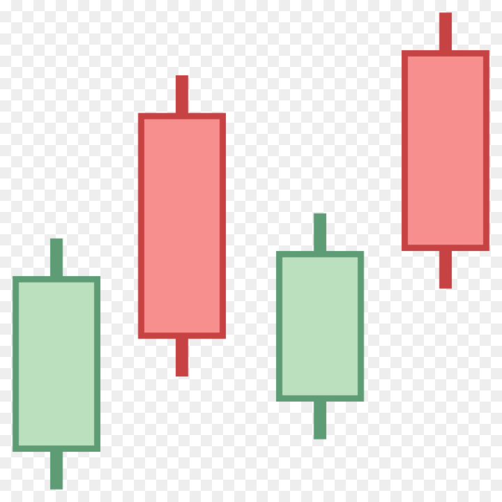 Free Computer Icons Candlestick Chart Clip Art Flowing Png