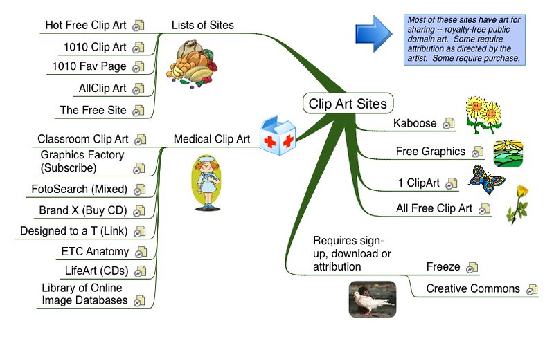 Free clip creative commons graphics, Download Free clip creative ...