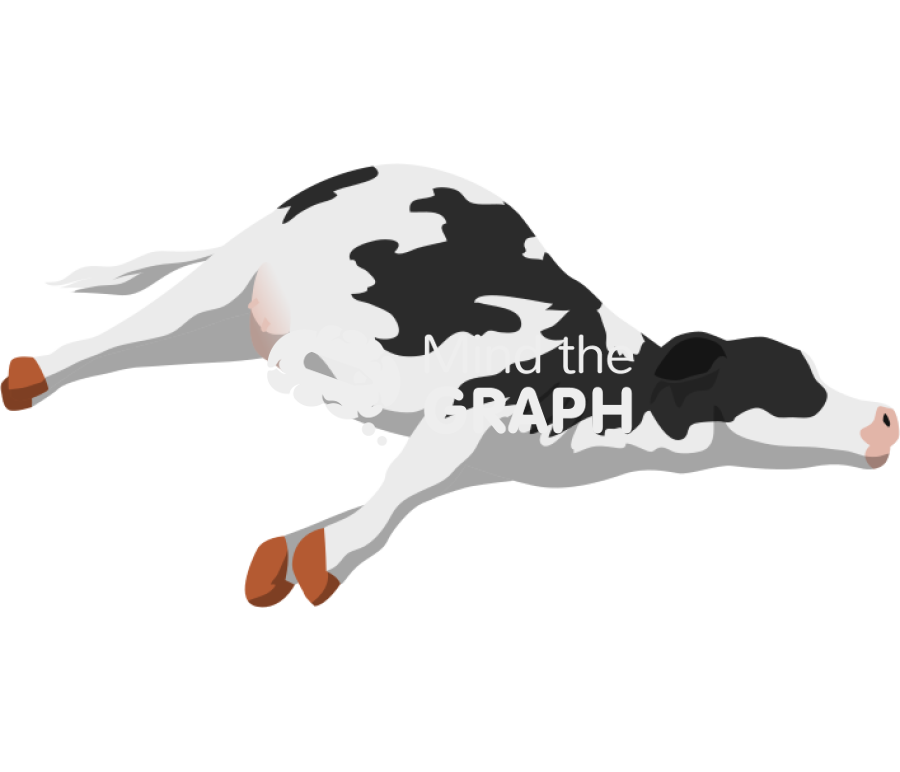 Dead cow - Clip Art Library