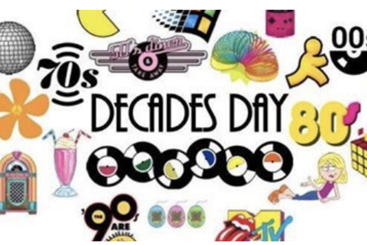 Free clip decades day, Download Free clip decades day png images, Free ...