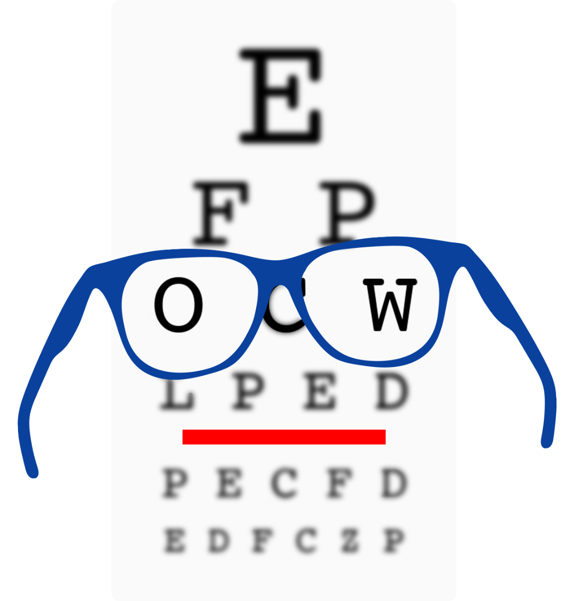 What is Visual Acuity and How Does it Work? | Oscar Wylee - Clip Art ...