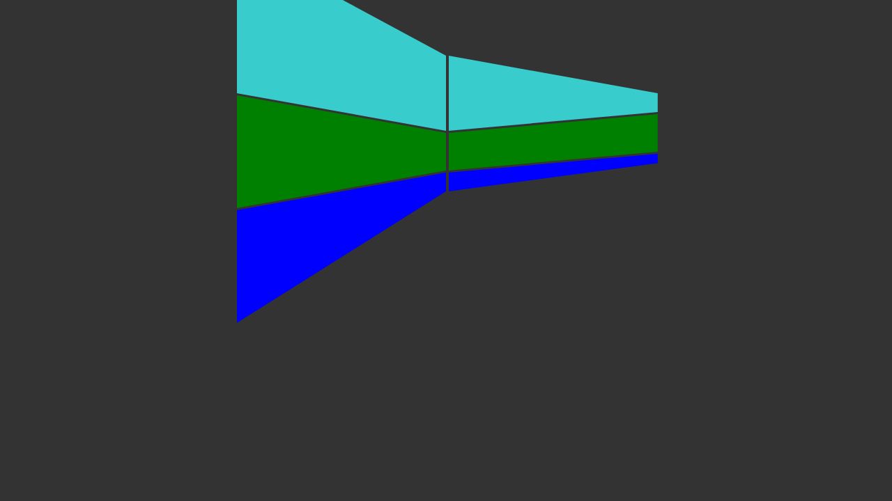 funnel-charts-thoughtspot-cloud-clip-art-library