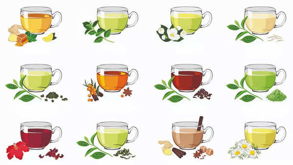 Heritage of India Tea Collection - Classic Antioxidant Burst - Clip Art ...