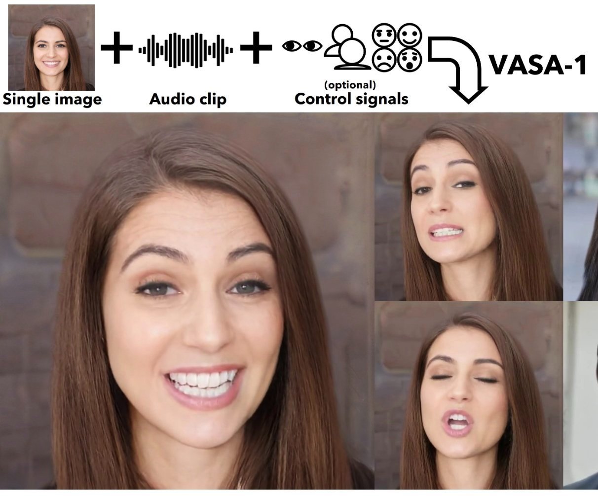 Microsoft unveils VASA-1, creating next-level AI video from a ...