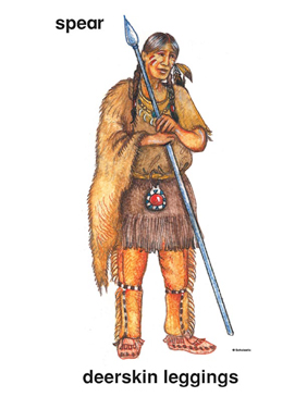 Native American Clipart Images Free Download On Freepik Clip Art Library