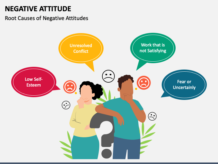 Negative Attitude - Clip Art Library