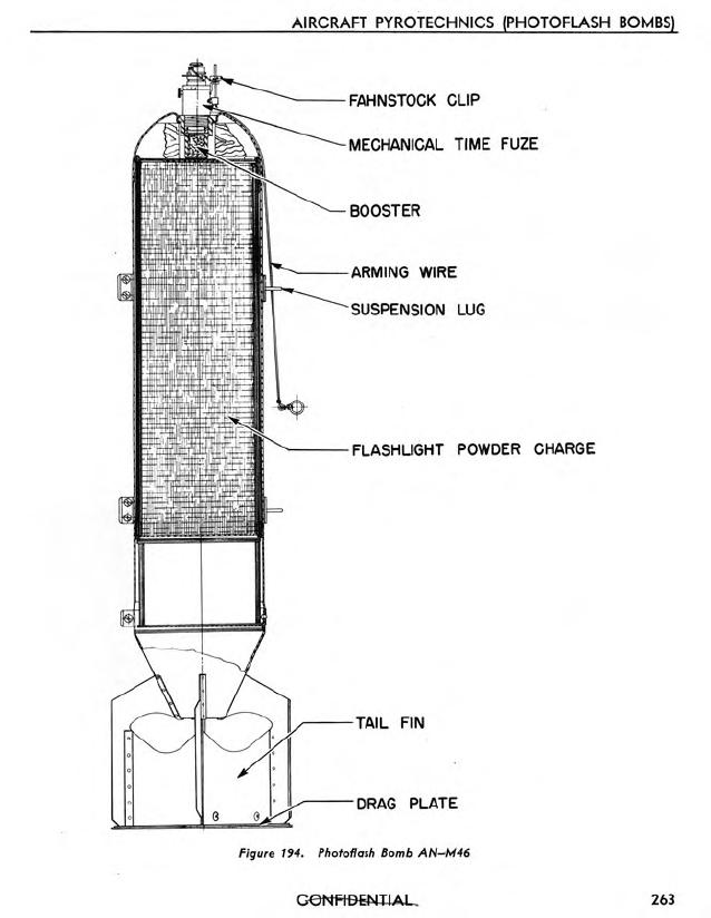 The Photoflash Bombs that Illuminated Cities - PlaneHistoria - Clip Art ...