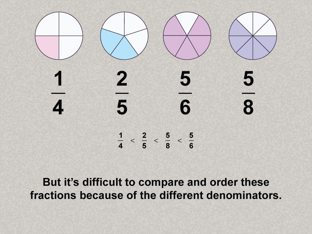 Math Clip Art--Ratios, Proportions, Percents--Percents 03 | Media4Math ...