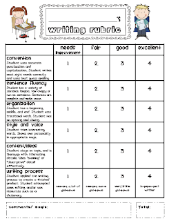 Sarahs First Grade Snippets: Writing Rubric for the end of the year ...