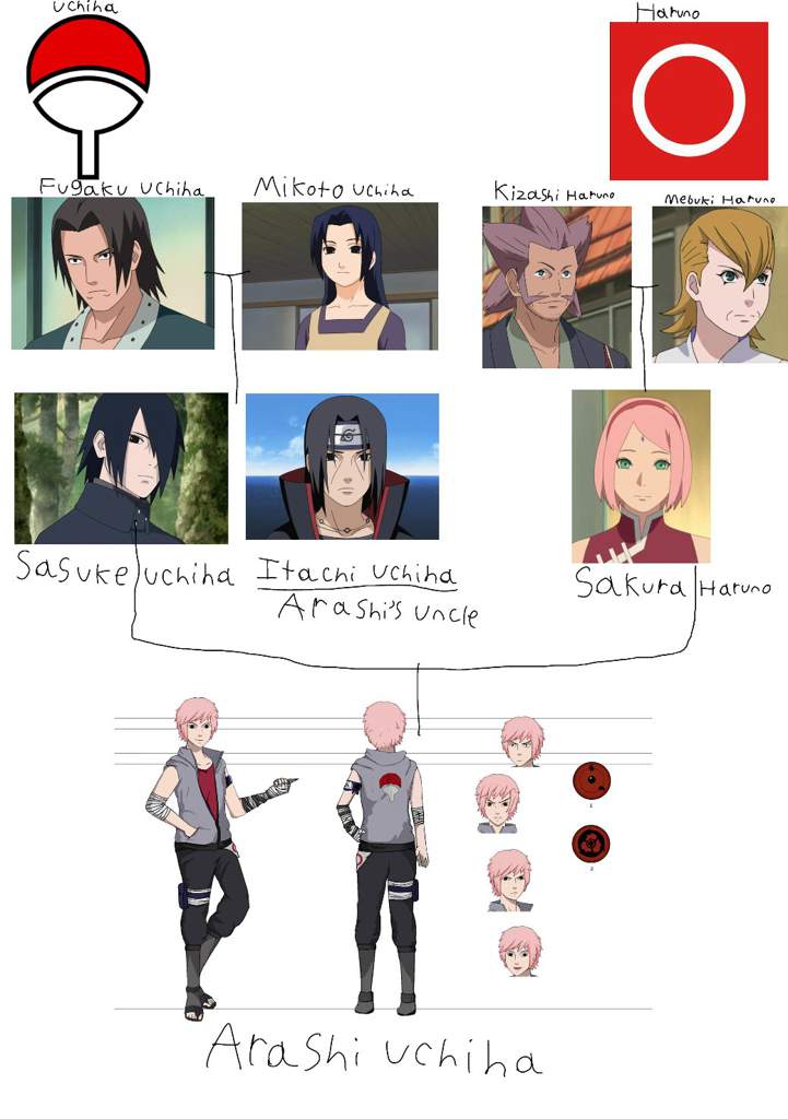 Uchiha family tree | Virtual Space Amino - Clip Art Library